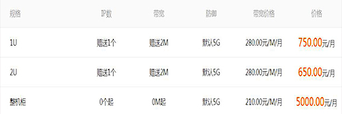 南京服務(wù)器托管，恒訊科技是首選.jpg