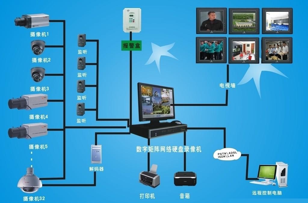 域名和服務器的關系怎么樣呢？.jpg