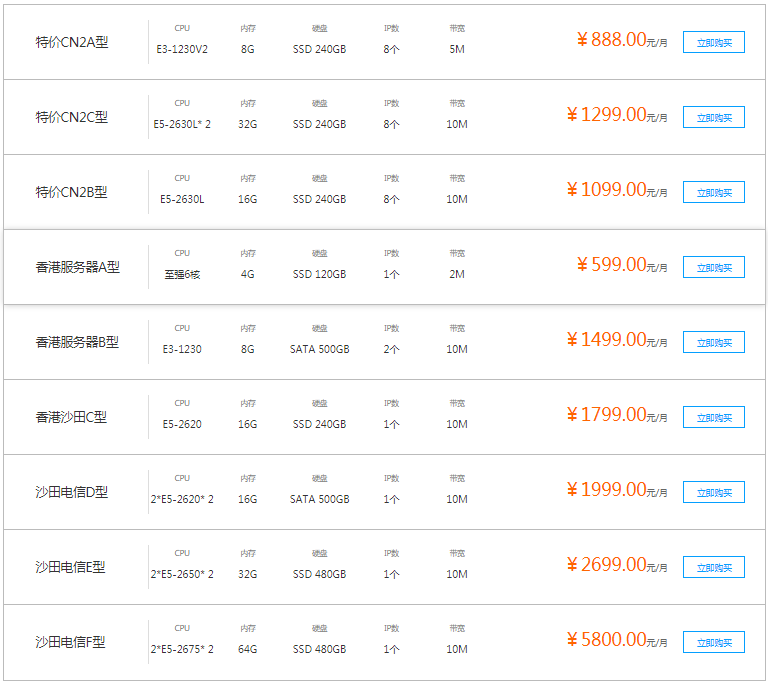 香港服務(wù)器哪家快？推薦深圳恒訊科技.png