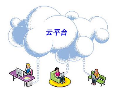 云平臺(tái)都有哪些呢？.jpg