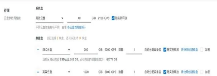 阿里云Chia挖礦如何操作呢？.png