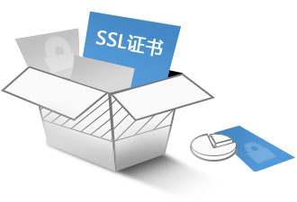 SSL證書(shū).jpg