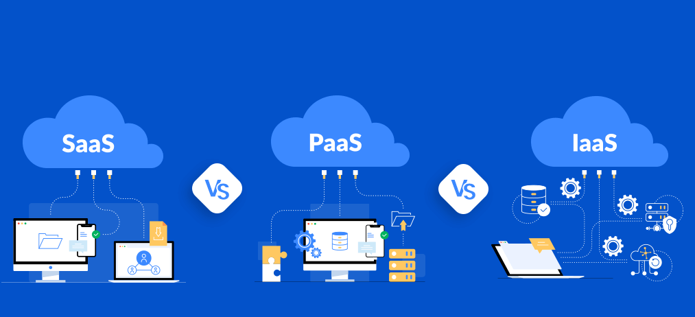 SaaS、PaaS和IaaS之間有何區(qū)別？.png