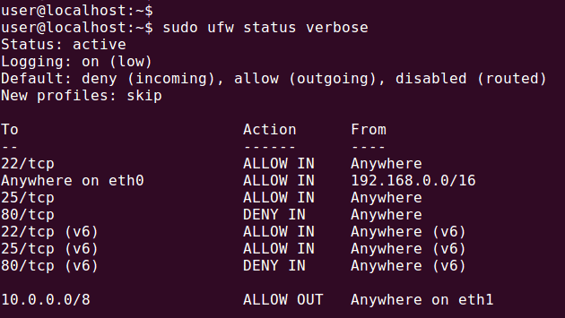 如何在Ubuntu Linux防火墻中檢查防火墻狀態(tài)？.png