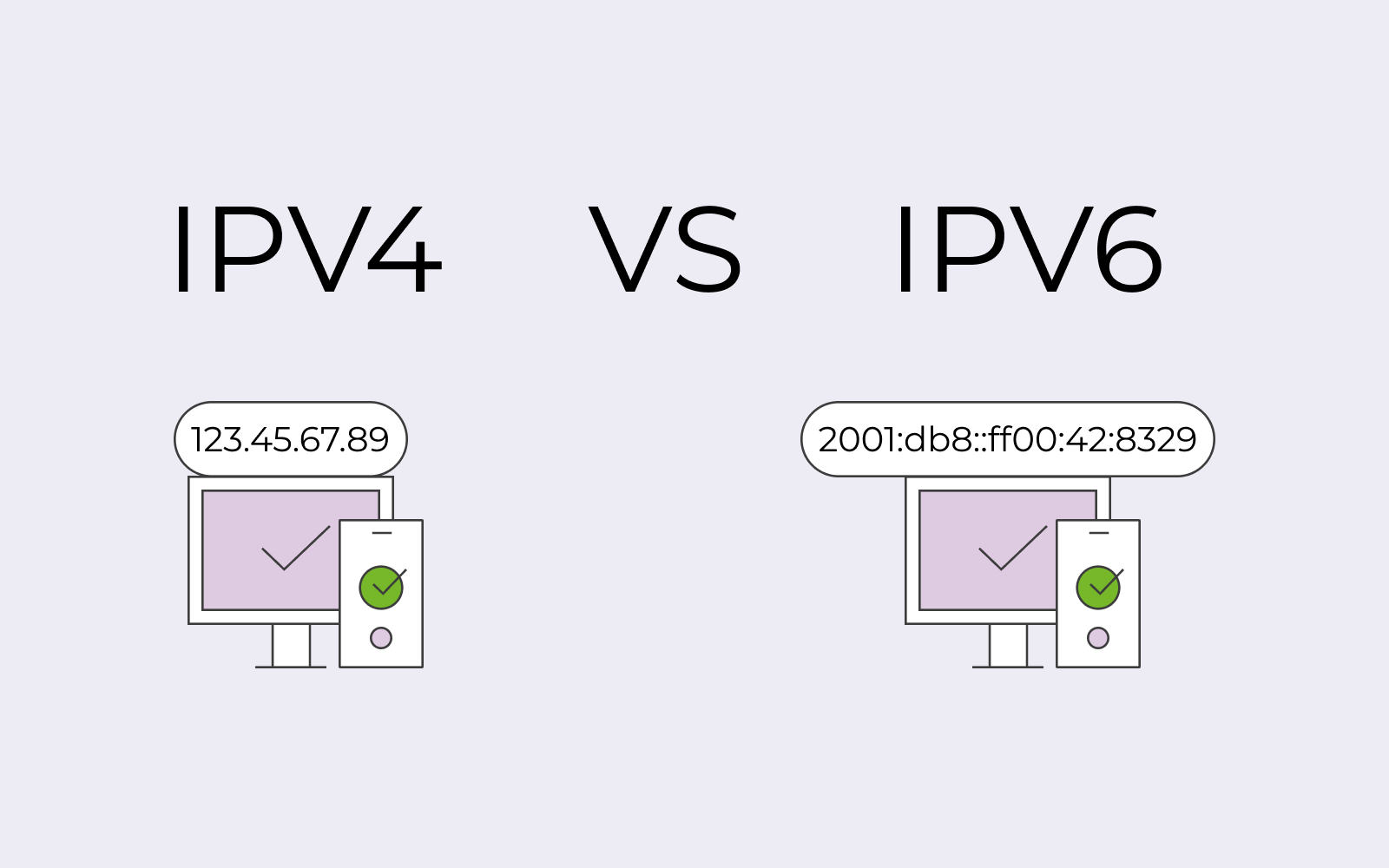 IPV6與IPV4：有什么區(qū)別，哪個最安全？.png